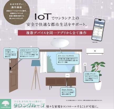その他設備　設備