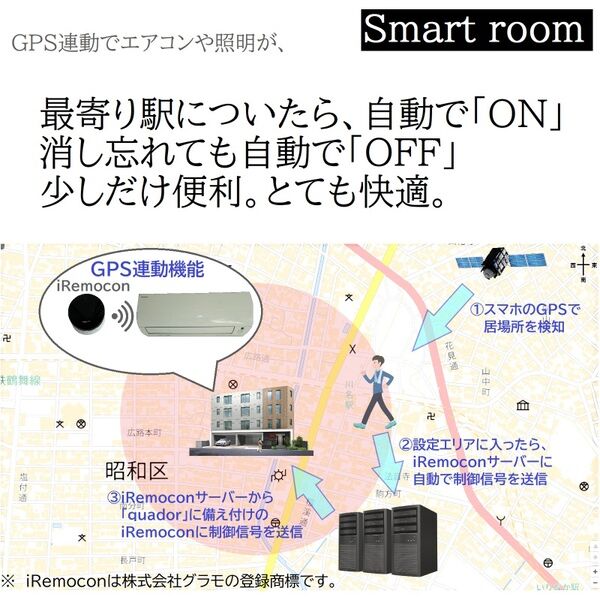 quador御器所NOIRのその他写真