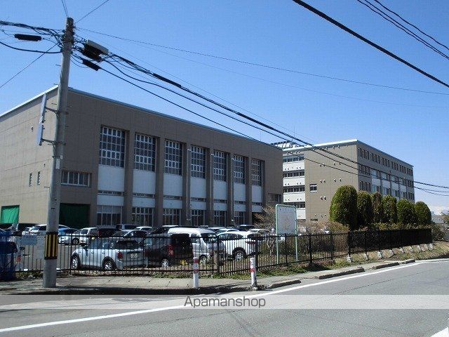 高校・高専　山形工業高等学校（高校・高専）まで47m