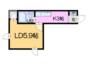 小樽市緑のアパートの間取り