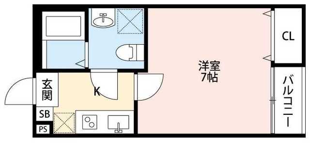 バーゼルの間取り