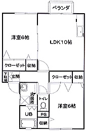 セントラルドミールの間取り