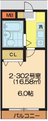 バーミリオン市川の間取り写真
