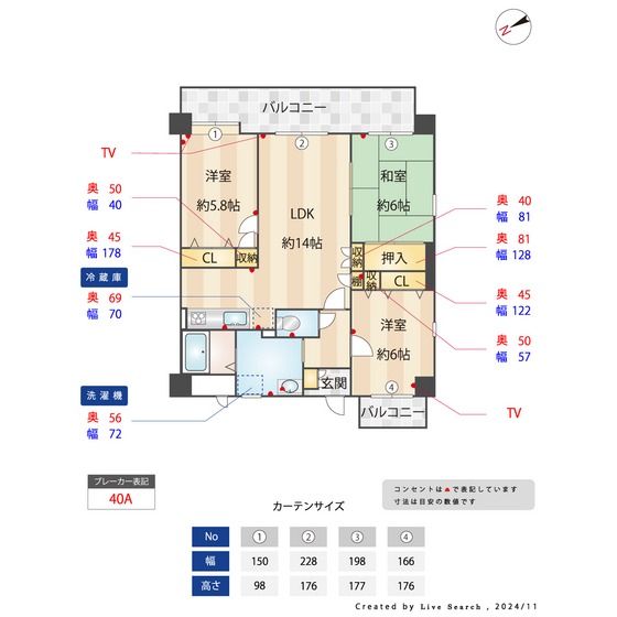 隅田コーポの間取り