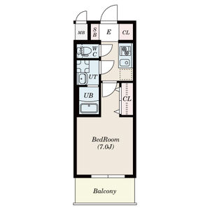 S-RESIDENCE堀田Northの間取り