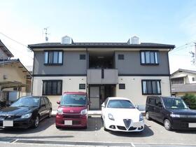 北陸鉄道石川線/野町駅 歩39分