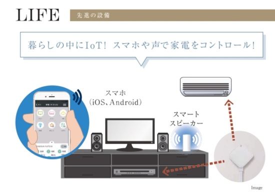 居室・リビング