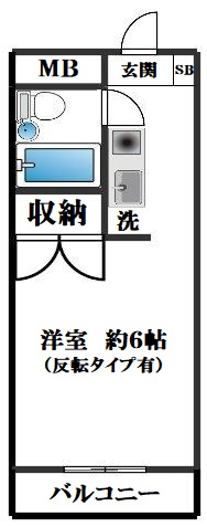 プラティーク池上本門寺の間取り写真
