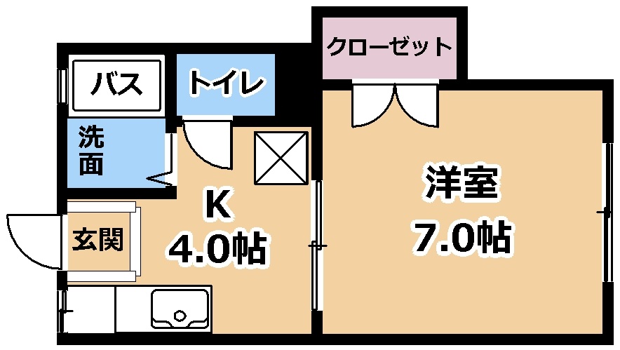 【スチューデントビレッジB棟の間取り】