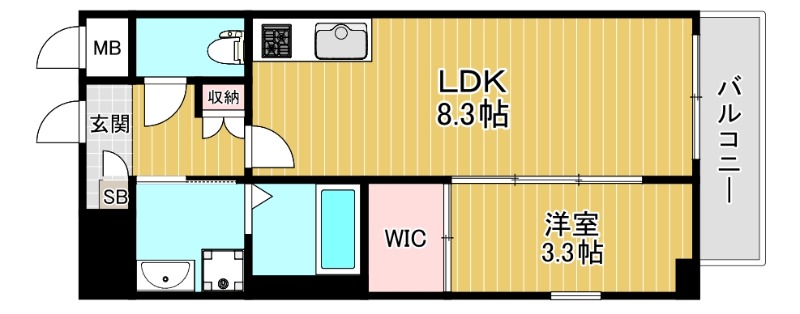 大阪市平野区瓜破のマンションの間取り