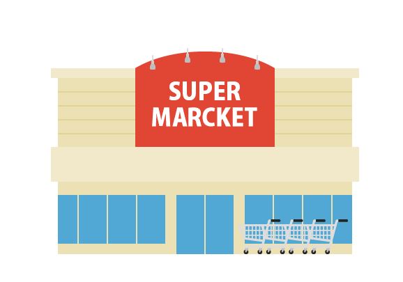 スーパー　グルメシティ鶴見店（スーパー）まで873m