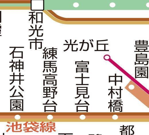 その他　☆路線図☆