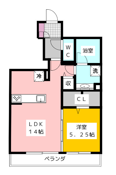 【アヴニール・夢の間取り】