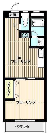 豊島区北大塚のマンションの間取り