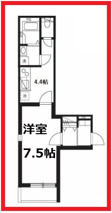 ミュオン北千住の間取り