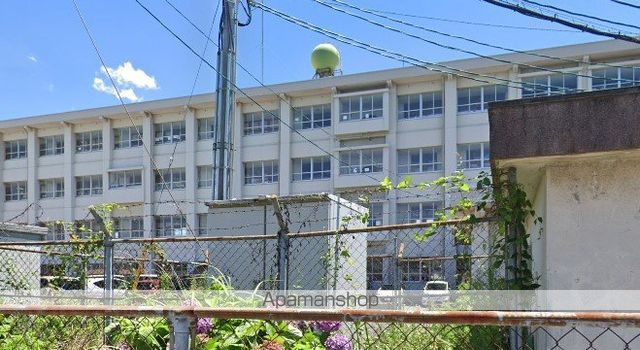 小学校　大分市立別保小学校（小学校）まで1190m