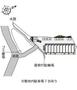 エントランス　駐車場