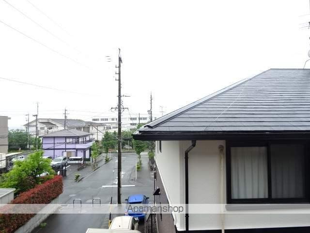 眺望　眺望