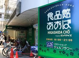 スーパー　食品館あおば 東田町店（スーパー）まで466m