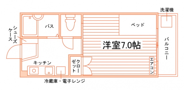 横田マンションの間取り写真
