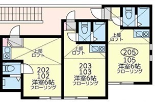 セリジエ中原の間取り写真