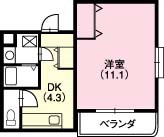 プレジールの間取り