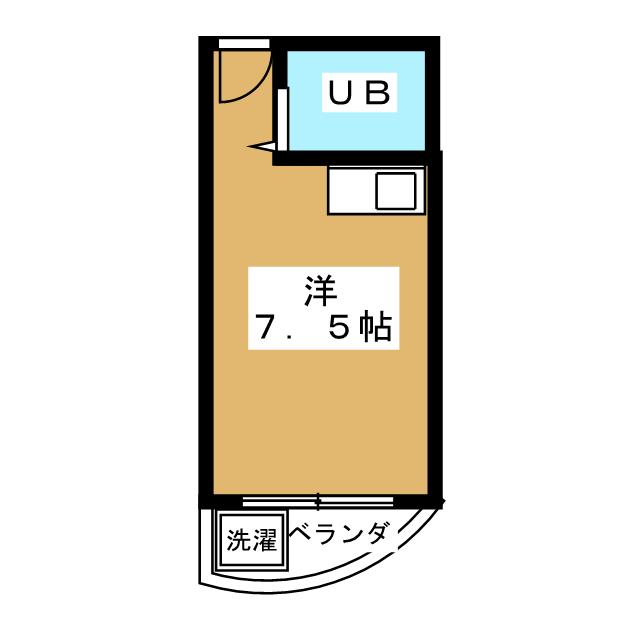 セントラルパークの間取り