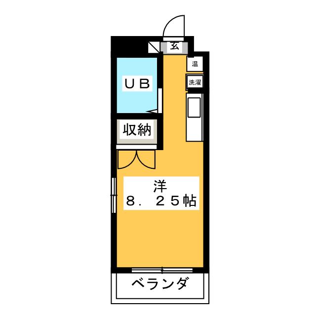 湘南台三光ビルの間取り