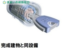 セキュリティ　同型