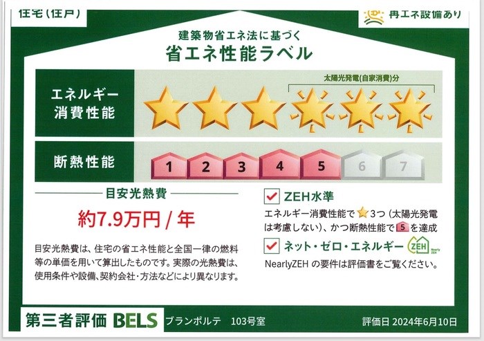 省エネ性能ラベル