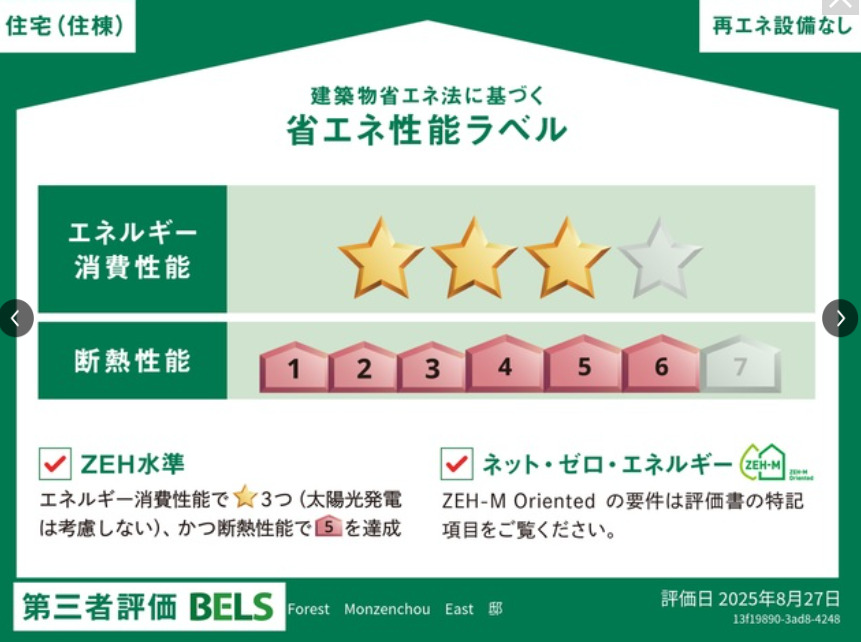 省エネ性能ラベル