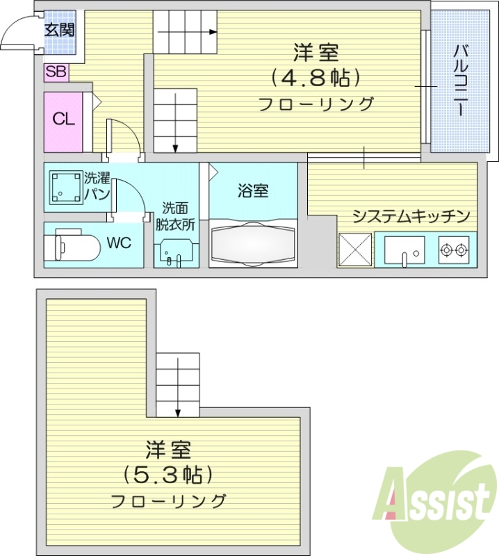 仙台市太白区西中田のアパートの間取り