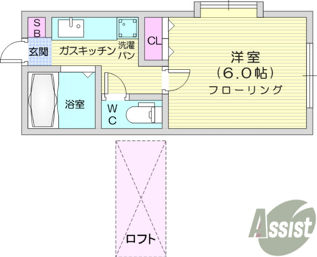 仙台市宮城野区新田のアパートの間取り