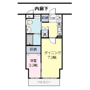 ゴールドライフマンション宇都宮の間取り