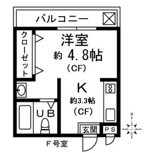 吉川屋ビルの間取り