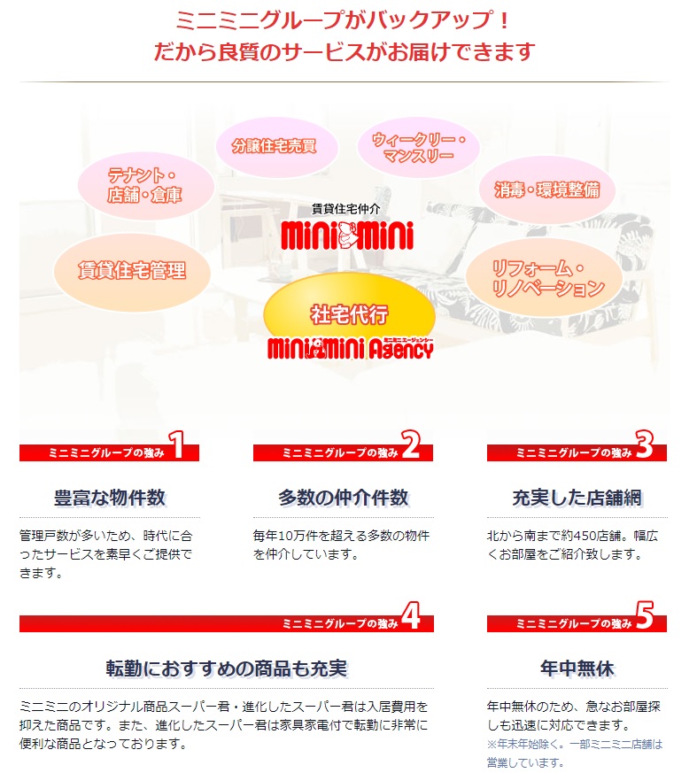 当店「ミニミニ垂水店」について