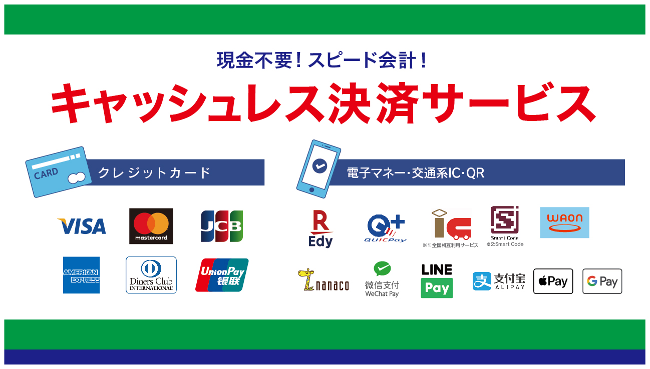 初期費用クレジットカード等キャッシュレス支払い可能。