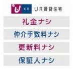 【URなら初期費用がお得！】住み始めにも、住み続けるにも嬉しい４つの「ナシ」メリット<br>