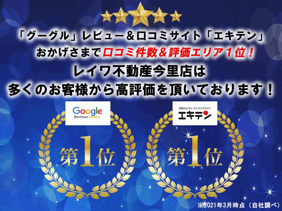 当店は多くのお客様から高評価の口コミを頂いております！