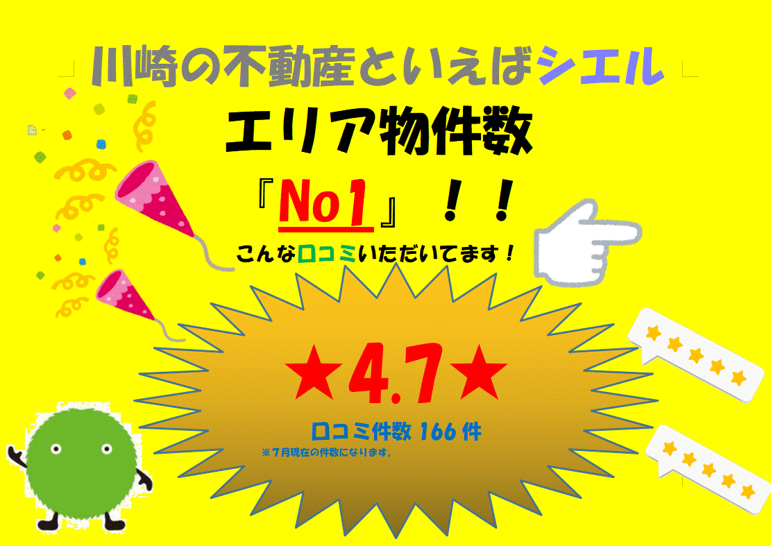 〇お客様から数多くの口コミ評価をいただいております(^^)/