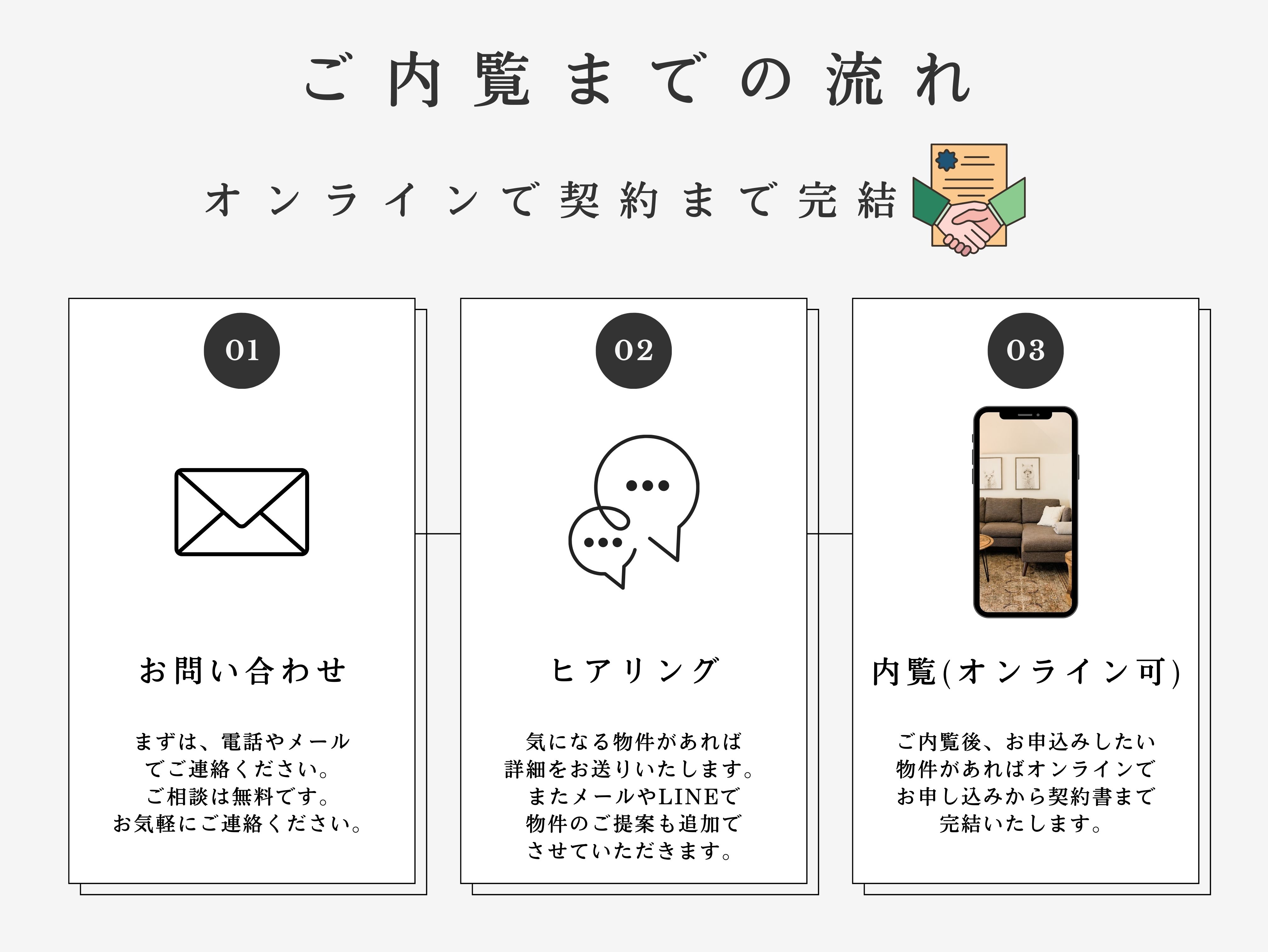 オンラインでお部屋探しが可能です(^O^)／<br>来店不要ですべてご契約可能です！