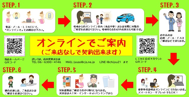 お部屋のご紹介から契約まで来店不要のオンライン接客サービス使ってみませんか？