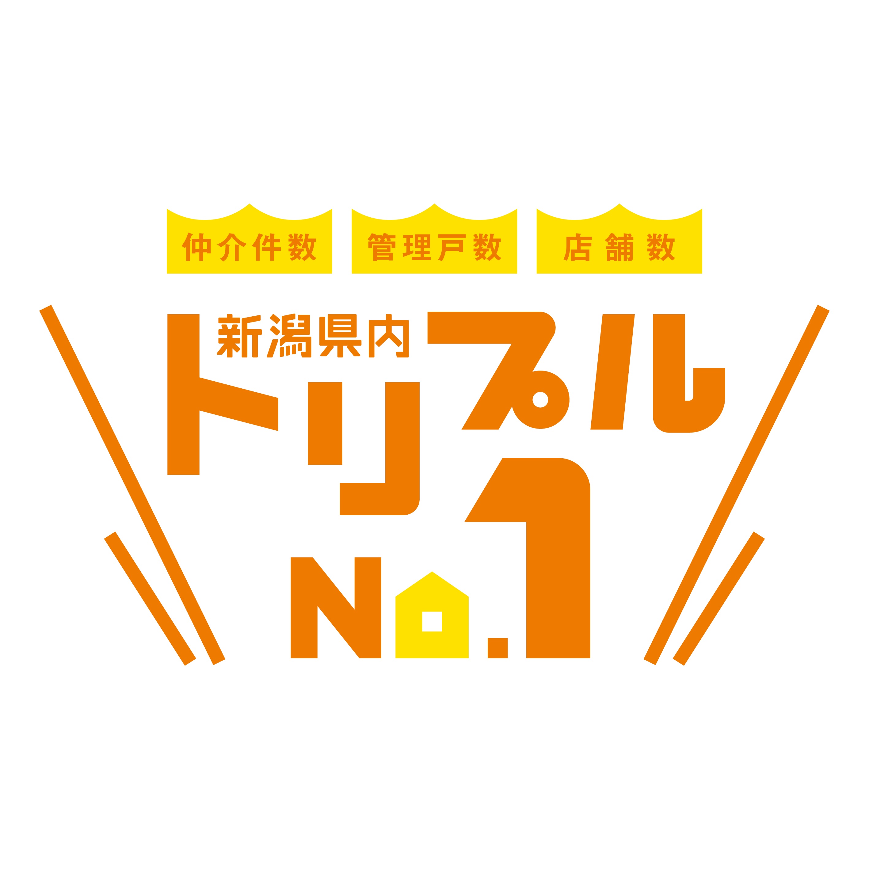 新潟で『仲介件数・管理戸数・店舗数No.1』新発田・聖籠・胎内エリアのお部屋探しはお任せください！