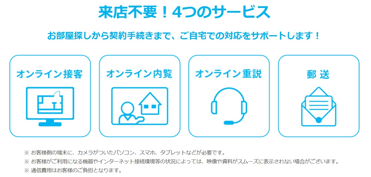 来店不要！4つのサービス お部屋探しから契約手続きまで、ご自宅での対応をサポートします！
