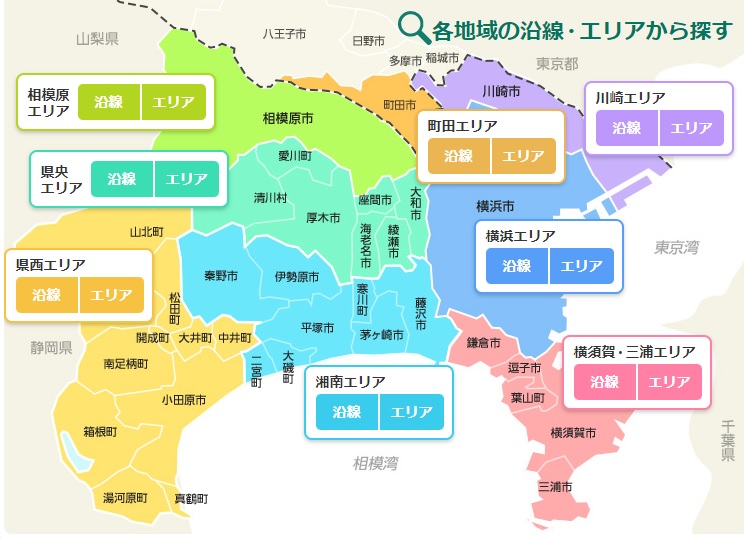 ★当社JAグループ限定募集物件多数★