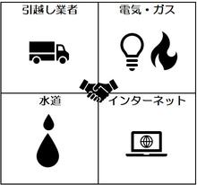 ライフラインでさらに初期費用がお得に！ライフライン取次キャンペーン！実施中