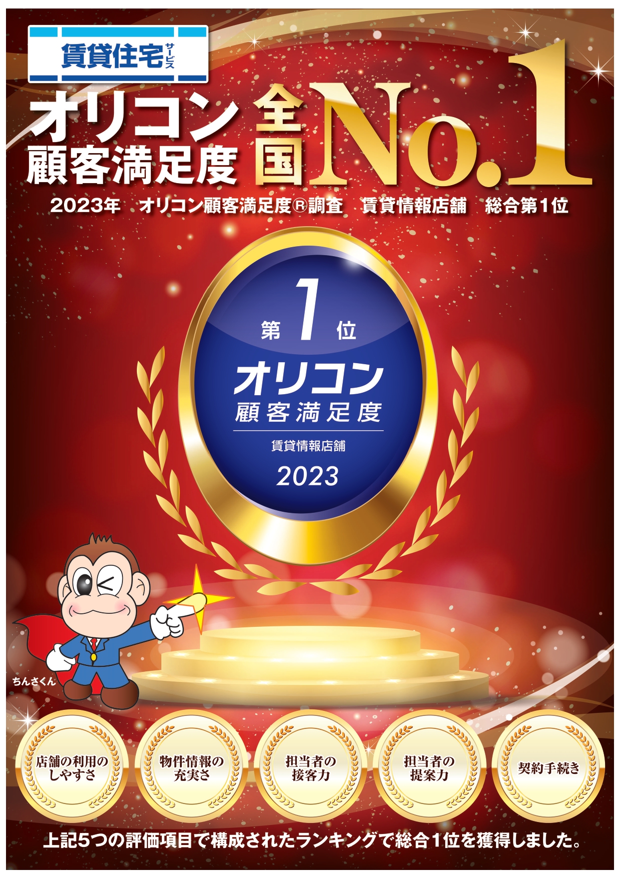 賃貸住宅サービスグループは2023年度オリコン顧客満足度第1位をいただきました！！