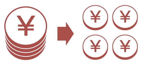 初期費用の全額（または一部）の『クレジットカード分割払い』を、喜んでお受けいたします！※分割金額・回数は自由