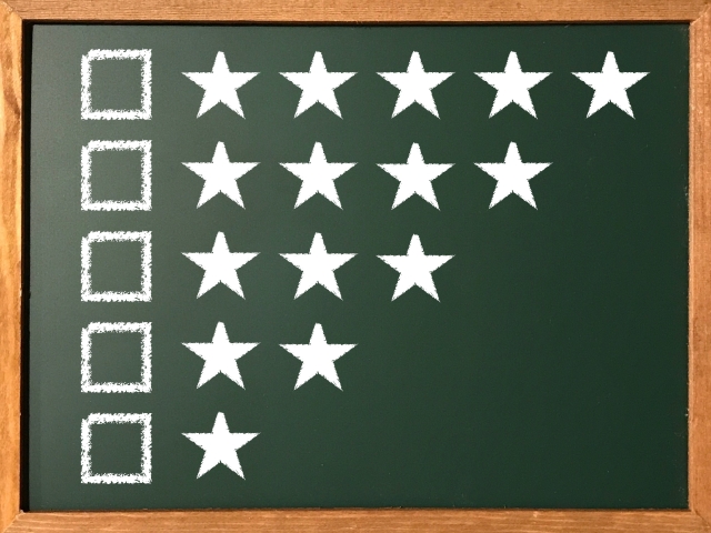 Google口コミ平均は☆4.9。丁寧なお部屋探しをご評価いただいております！※9月1日時点