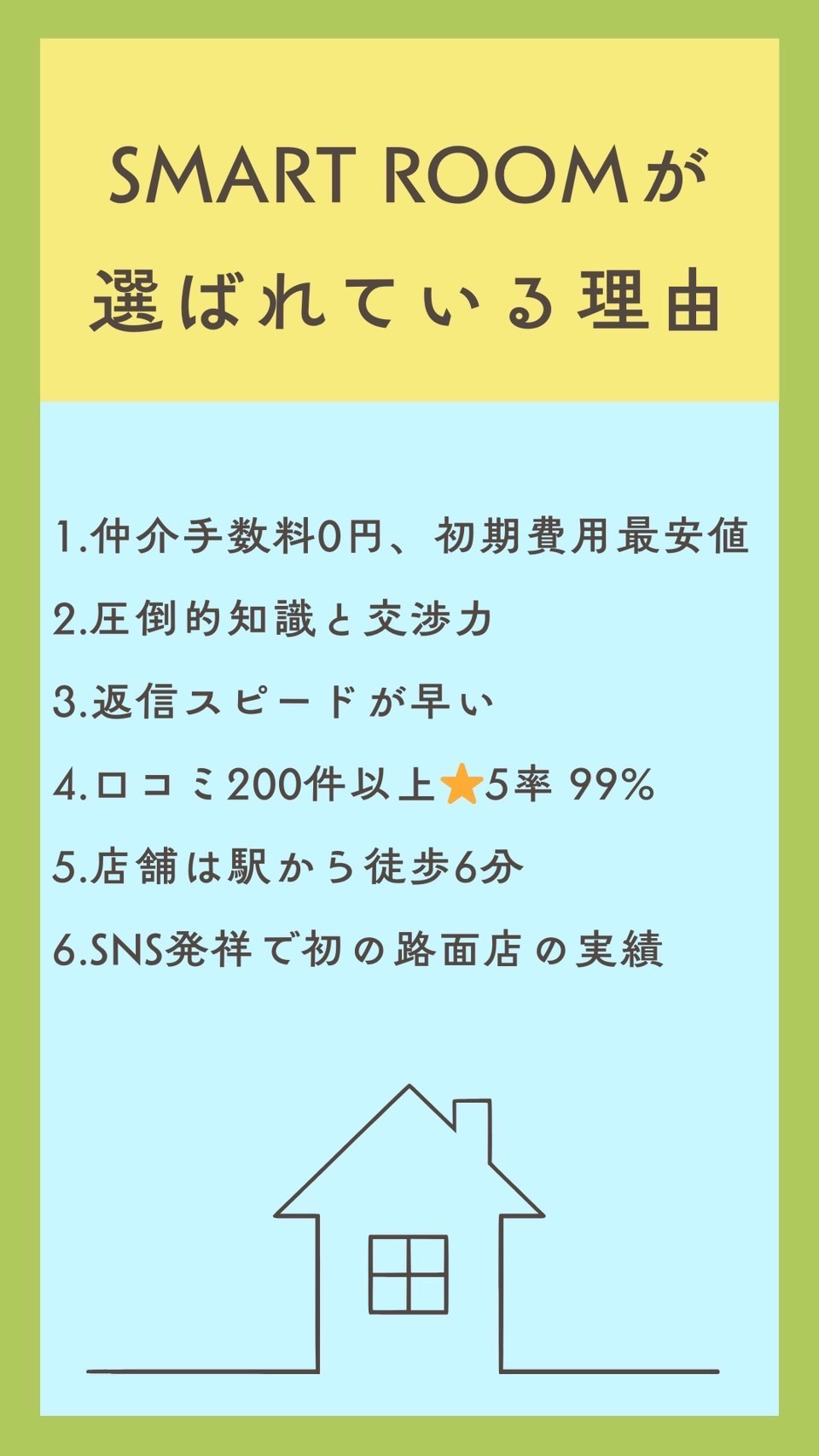 駅から徒歩6分！SNS発祥の路面店！市内全域紹介可能！お部屋探しはスマートルームで決まり！